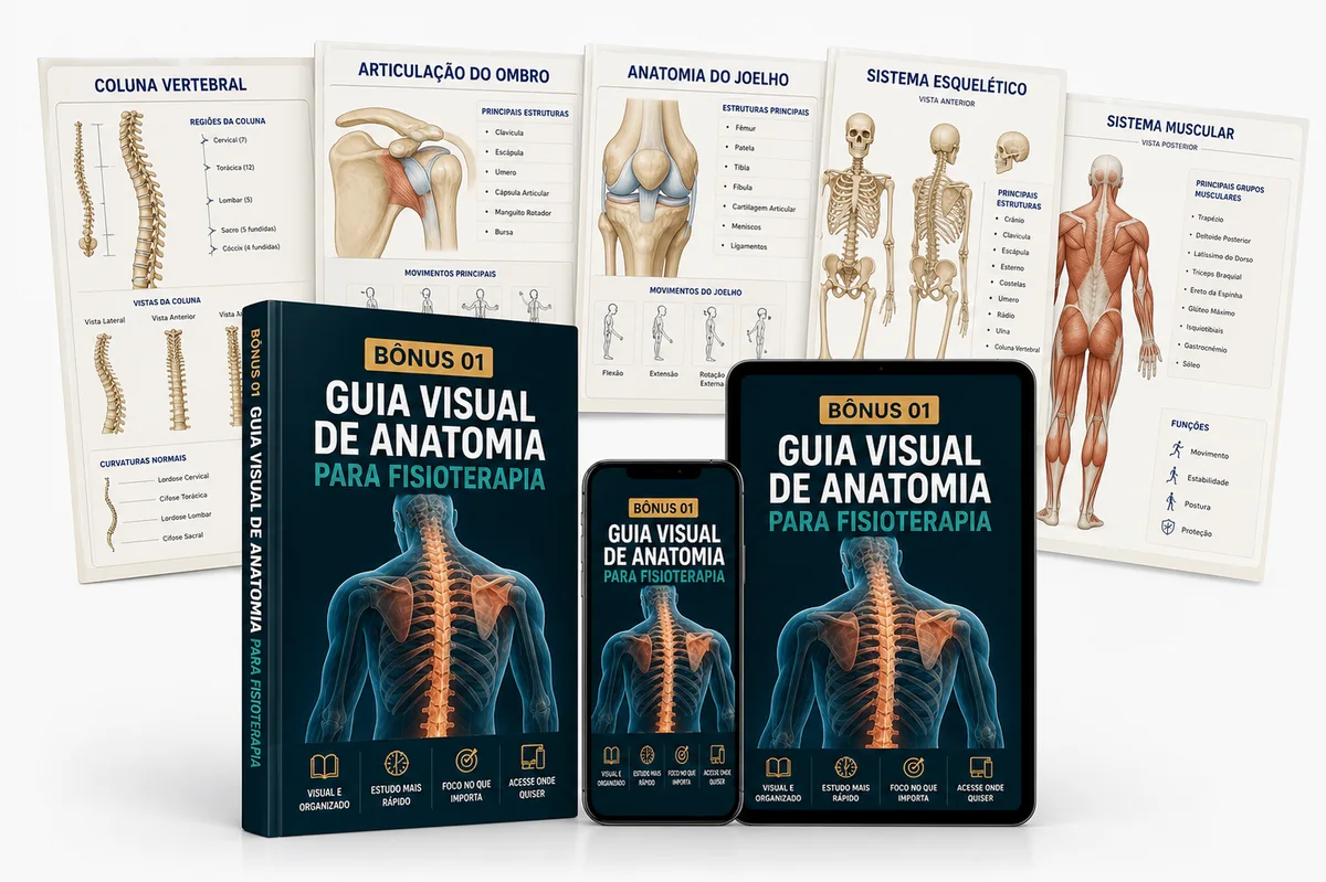 Mockup do Guia Visual de Anatomia para Fisioterapia para Fisioterapia